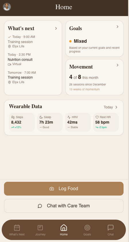 Member Connection — health dashboard and wearable data