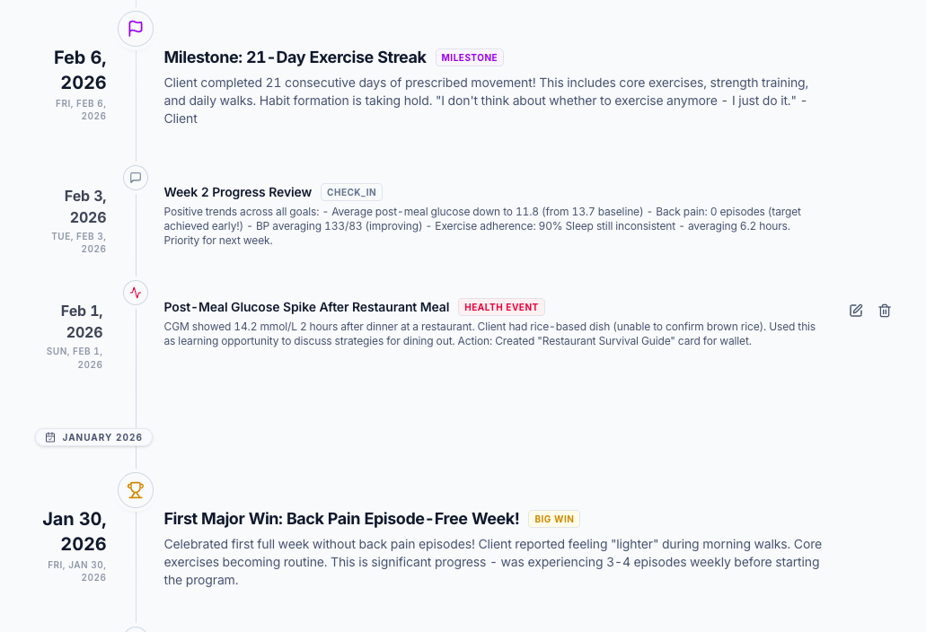 Dynamic Constraint Mapping — client journal and timeline
